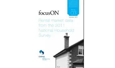Rental market data from teh 2011 National Household Survey